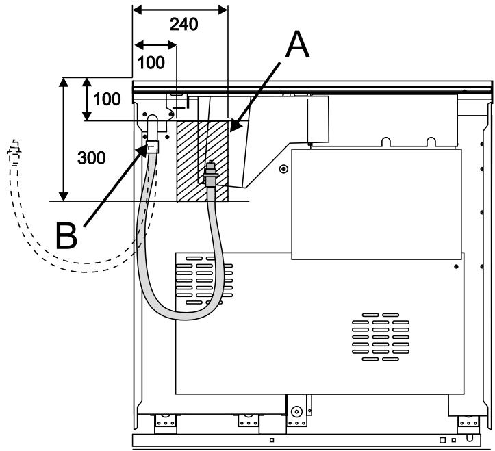 FALCON KCH90ODFSS/C-EU+ACCS - Raccordement de l'alimentation en gaz - 1