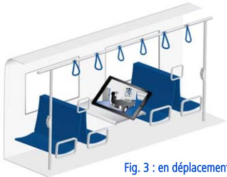 DEVOLO DLANLIVECAM - Exemples d'application - 2