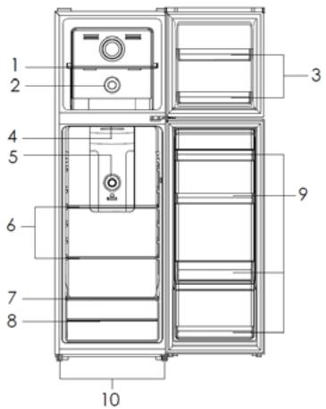 THOMSON THD253NF - NAMES OF PARTS - 1