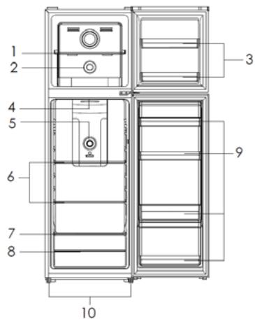 THOMSON THD253NF - BESCHRIJVING VAN DE ONDERDELEN - 1