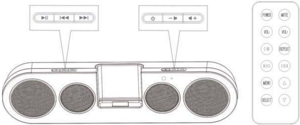 PROLINE PL7890 - Utilisation de l'enceinte - 1