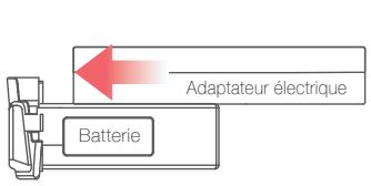 EHANG GHOST 2.0 AERIAL BL - Recharge de la batterie - 1