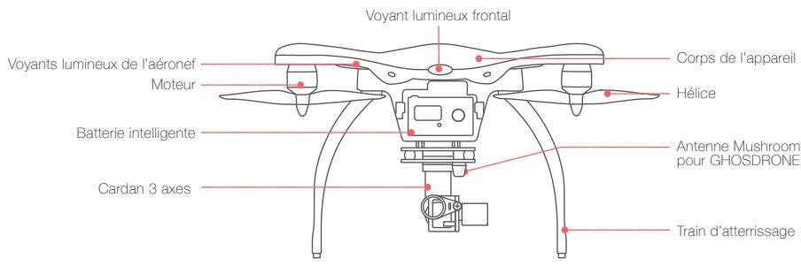 EHANG GHOST 2.0 AERIAL BL - Avertissements - 1