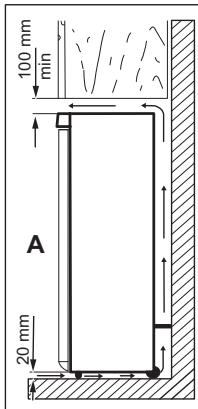 MAROUE RCB633260X - Emplacement - 1
