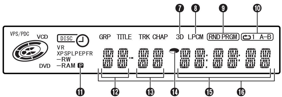 JVC DRM1 - Indicateur de groupe/titre (GRP/title) - 1
