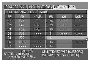 JVC DRM1 - Sélectionner la position du canal. - 1