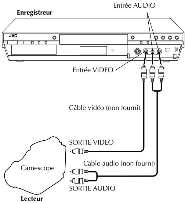JVC DRM1 - Montage à partir d'un camescope - 1