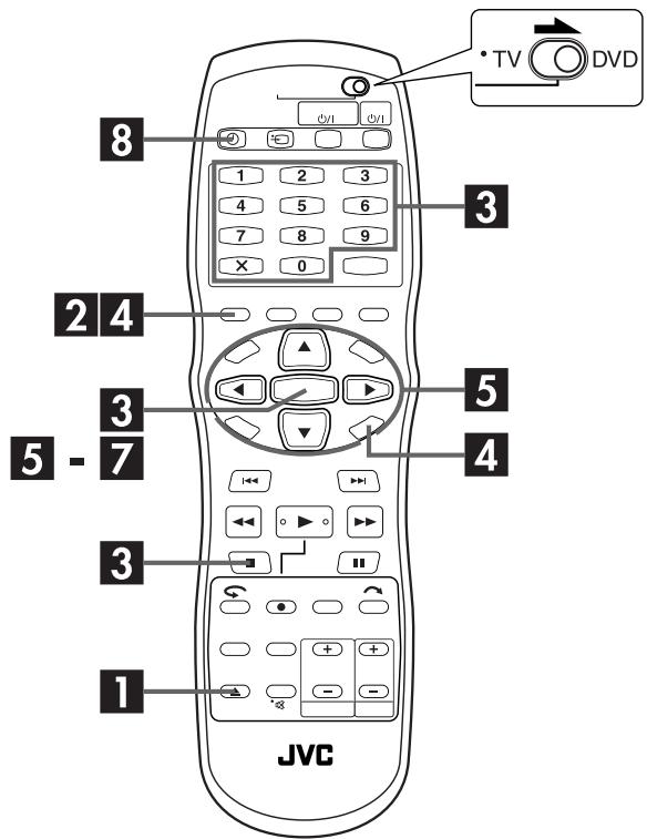 JVC DRM1 - Avant d'effectuer l'enregistrement programme avec le système showview: - 1