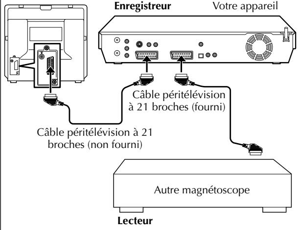 JVC DRM1 - Montage vers ou à partir d'un autre magnétoscope - 2