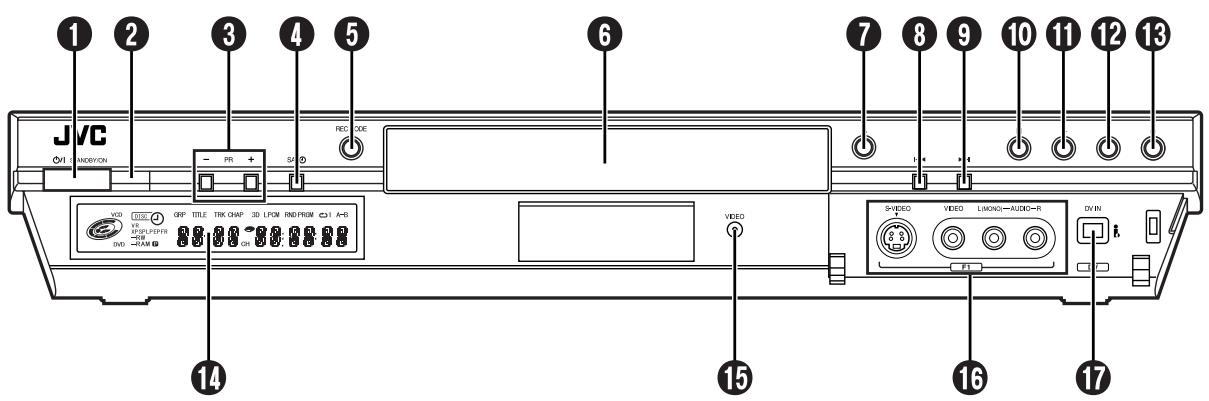 JVC DRM1 - VUE de FACE - 1