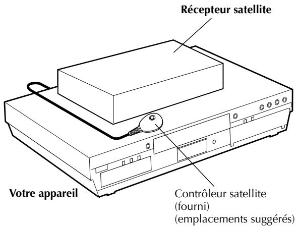 JVC DRM1 - Réglage des commandes de réception satellite - 1