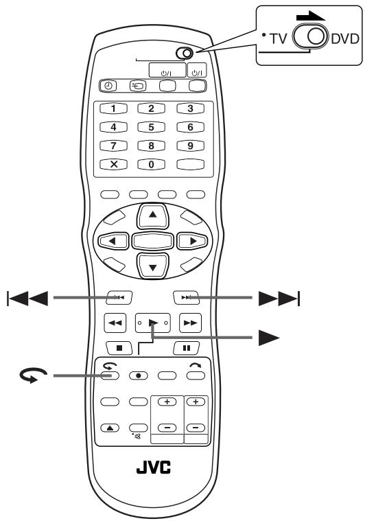 JVC DRM1 - Touches à utiliser pendant la lecture de la mémoire en direct - 2