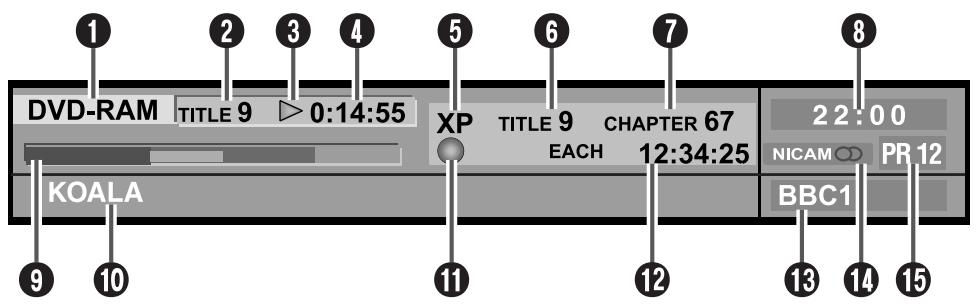 JVC DRM1 - Affichages sur écran - 1