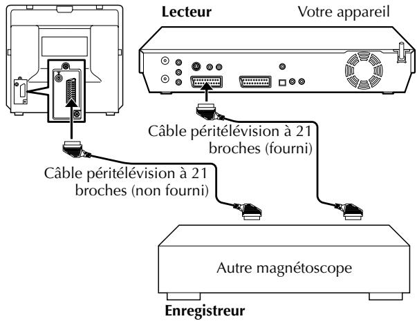 JVC DRM1 - Montage vers ou à partir d'un autre magnétoscope - 1
