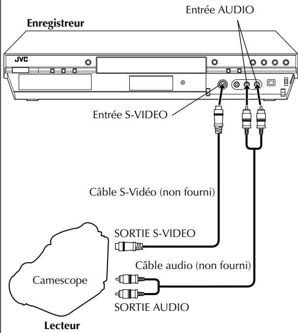 JVC DRM1 - Montage à partir d'un camescope - 2