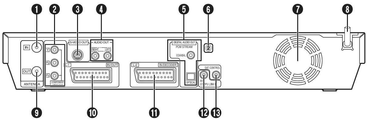 JVC DRM1 - VUE Arrière - 1