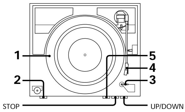 SONY PS-LX250H - Lecture d'un disque - 1
