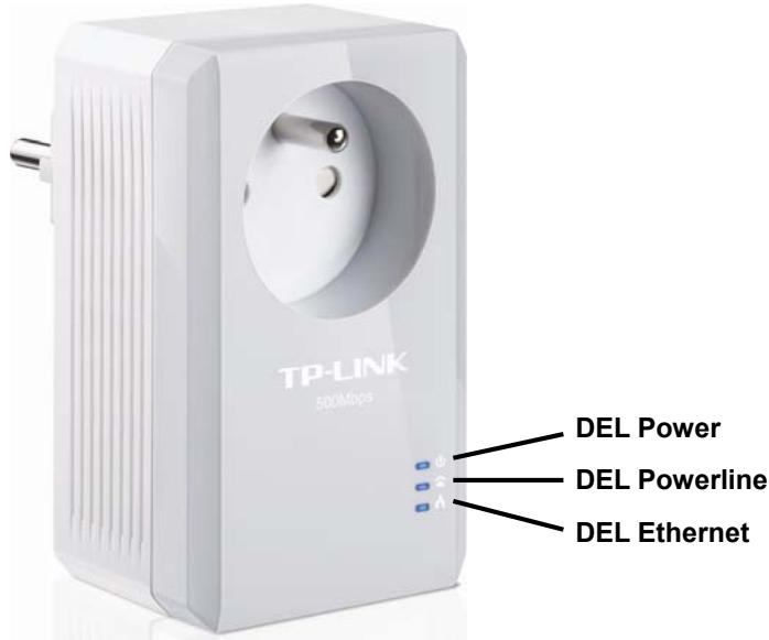 TP-LINK CPL 500 KT3 NANO PT - Indicateurs à DEL - 1
