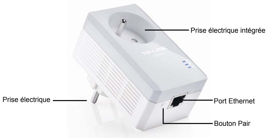 TP-LINK CPL 500 KT3 NANO PT - Interface physique - 1