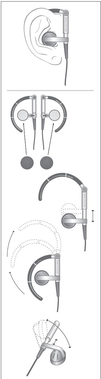 BANG & OLUFSEN Beosound 2 - Accessoires en option - 1