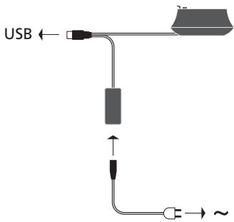 BANG & OLUFSEN Beosound 2 - 2