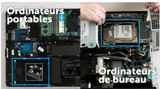 Crucial mX500 SSD 25060 - Déchargez l'électricité statique accumulée dans votre corps - 1