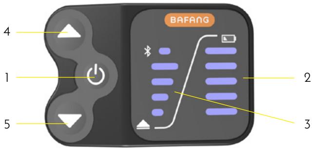 BAFANG 4 1 2 3 5