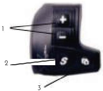 1 2 3
