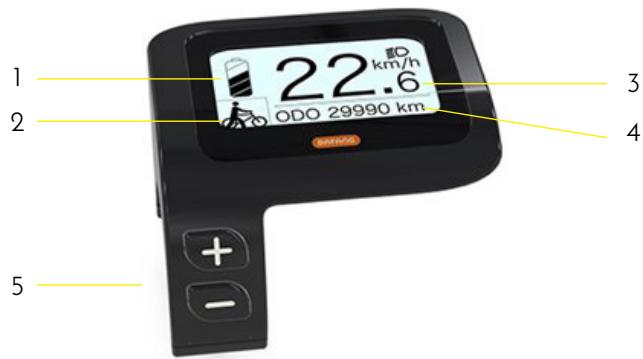 1 2 3 4 5 22 km/h ODO 29990 km