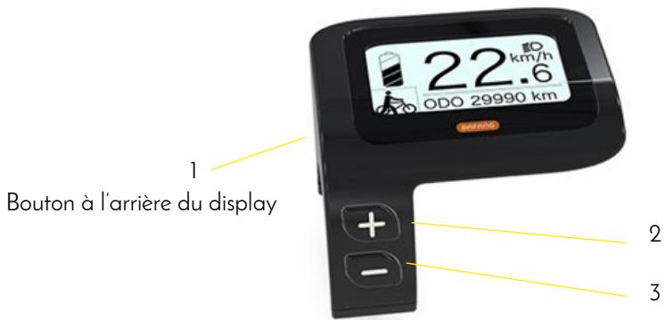 1 Bouton à l'arrière de l'écran 2 3 22 km/h ODO 29990 km