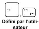MSIPC GS75STEALTH9SD1029FR - Touches de raccourci - 2