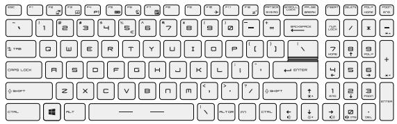 MSIPC GS75STEALTH9SD1029FR - Comment utiliser le clavier - 1
