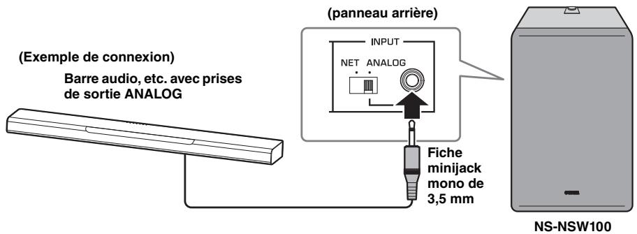 (Exemple de connexion) Barre audio, etc. avec prises de sortie ANALOG (panneau arrière) INPUT NET ANALOG Fiche minijack mono de 3,5 mm NS-NSW100