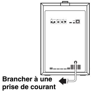Brancher à une prise de courant