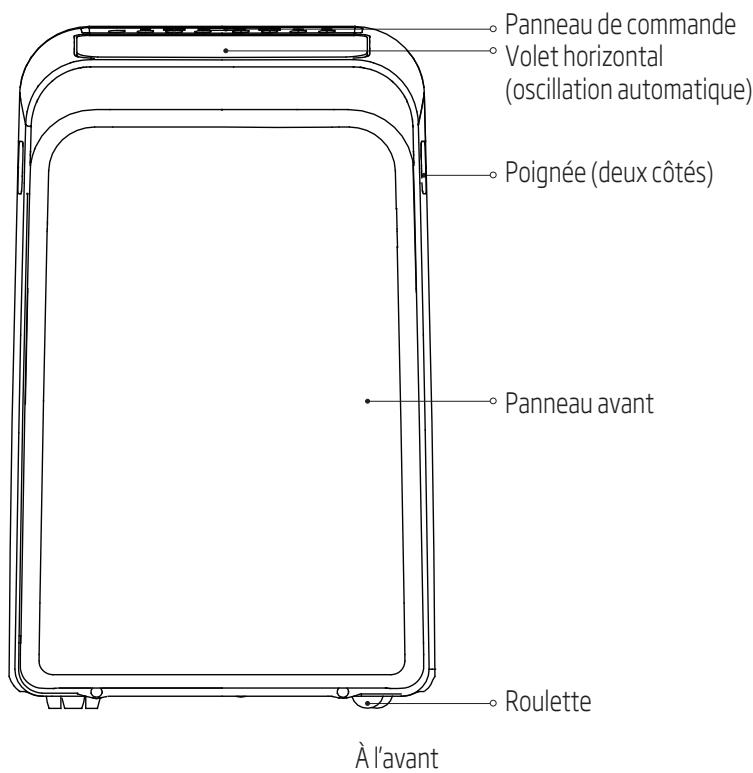 BEKO BA212C - Préparation - 1
