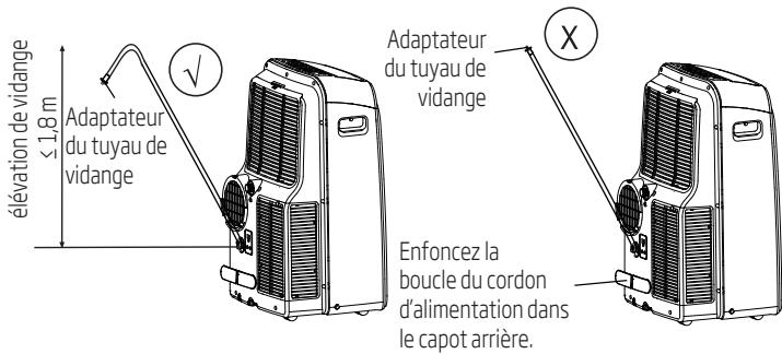 BEKO BA212C - Fonctionnement - 3
