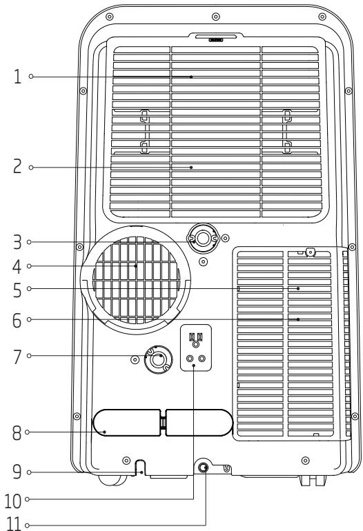 BEKO BA212C - Préparation - 2