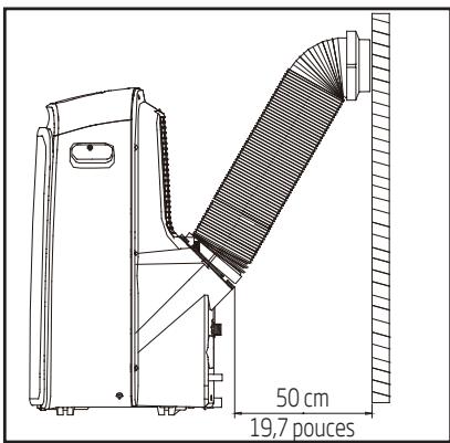 BEKO BA212C - Installation recommandée - 1
