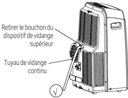 BEKO BA212C - Vidange de l'eau - 1
