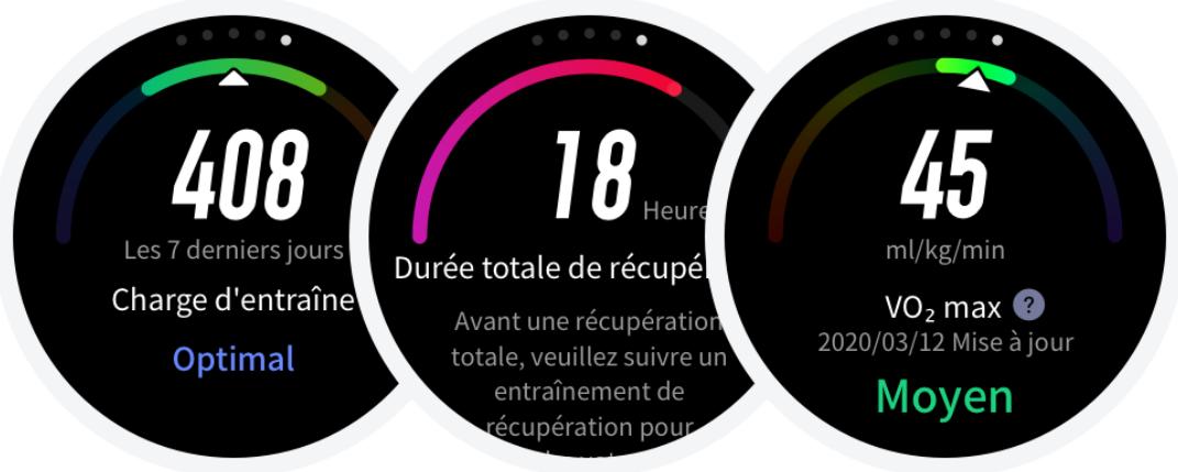 AMAZFIT T-Rex Pro - Statut de l'entra ŷement - 1