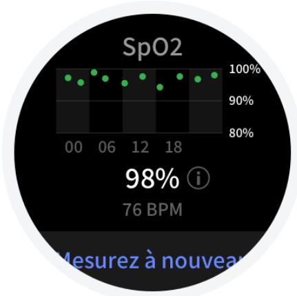 AMAZFIT T-Rex Pro - SpO2 - 2