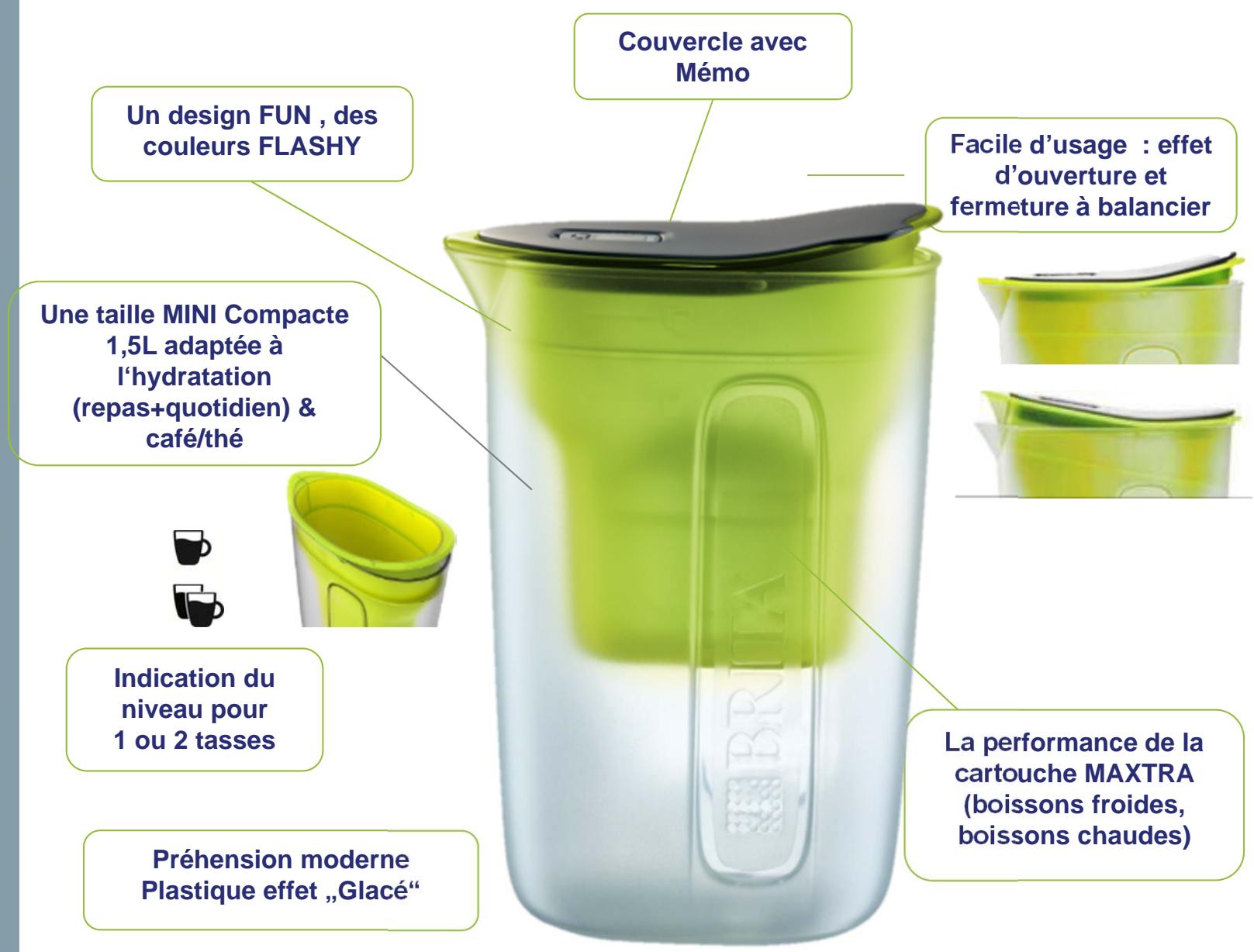 BRITA PACH FUN VIOLET - 1