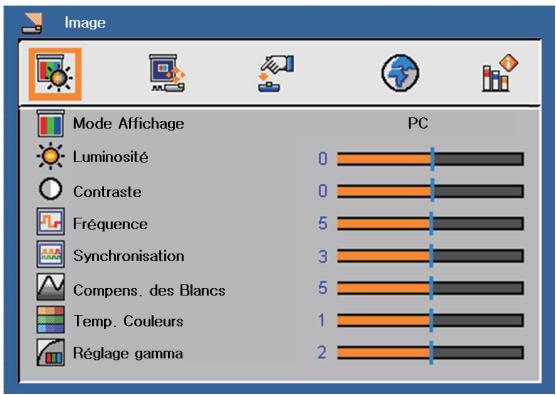 INFOCUS X9 NOIR - Comment fonctionner - 2