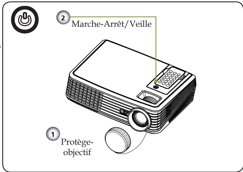 INFOCUS X9 NOIR - Mise sous tension du projecteur - 2
