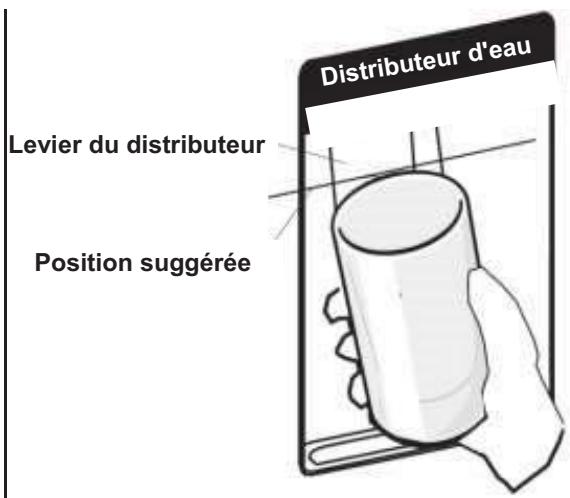 DARTY RB470N4DIC - Puiser de l'eau - 1