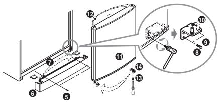 LG GC-B3995-BL - Comment renverser la porte - 2