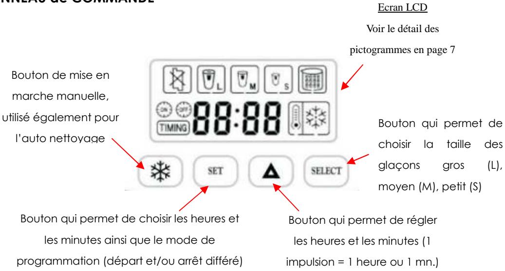 KITCHEN CHEF YTE-O005CB - Consignes additionnelles specifiques - 2