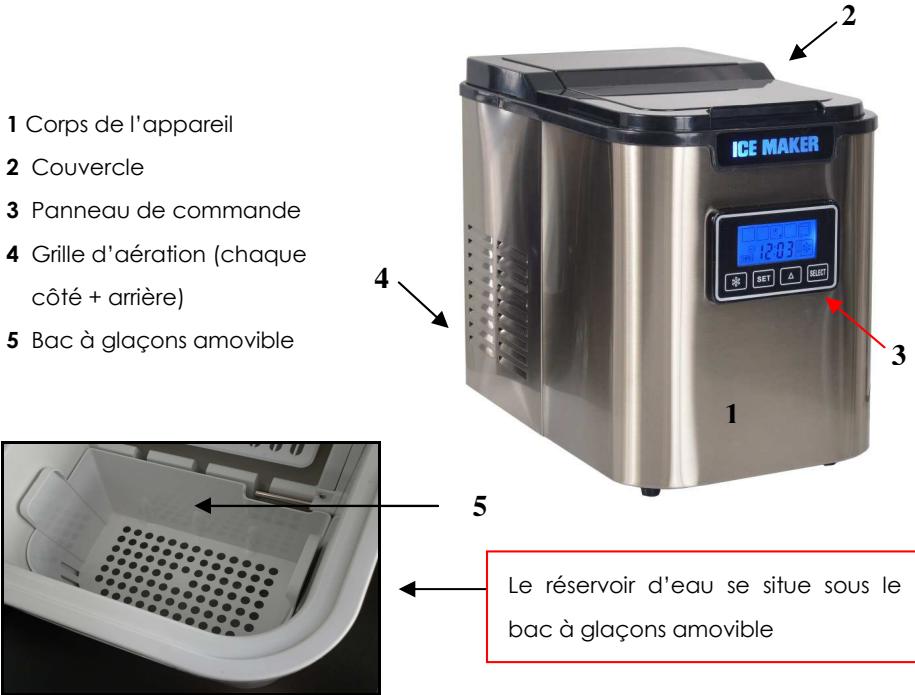 KITCHEN CHEF YTE-O005CB - Consignes additionnelles specifiques - 1