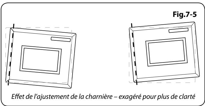 FALCON CLASS 110EIBL/B-EU - Remplacement d'un élément de table de cuisson - 5