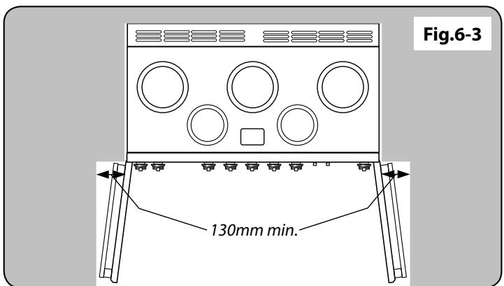 FALCON CLASS 110EIBL/B-EU - Déballage de la cuisinière - 3